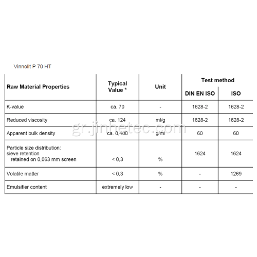 Έγχρωμη επικόλληση PVP Hanwha EP3090 για καουτσούκ αφρό